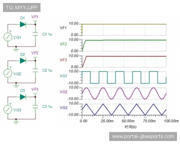 格斗赛事城市经济拉动效应研究：拉斯维加斯酒店入住率峰值分析